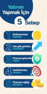 En İyi yatırımlar ile ilgili görsel