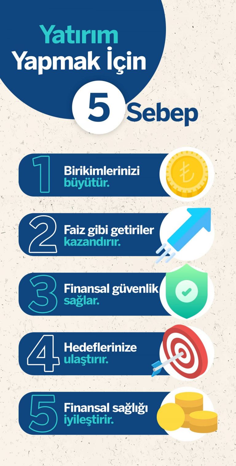 En İyi yatırımlar ile ilgili görsel